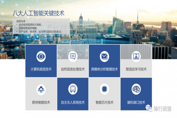 中國信通院聯合中國人工智能產業發展聯盟發布《人工智能核心技術產業白皮書》