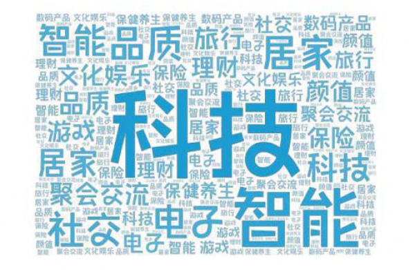 2021 中國科技適老化產品研究報告出爐，智能家居產品成風口